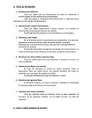 TIPOS DE REUNIONES Reuniones para informar.