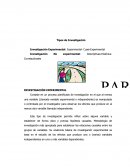 Tipos de investigación.INVESTIGACIÓN EXPERIMENTAL