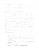 Ejercicio 2. Establecer el precio de venta y la utilidad, en una empresa comercial