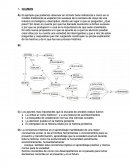 GOJMAN.El ejemplo que podemos observar en el texto hace referencia a como en el modelo tradicional se explican los sucesos de la semana de mayo de una manera cronológica y descriptiva,