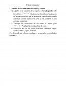 Análisis de las ecuaciones de rectas y curvas.
