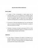 ANALISIS INDICADORES DE MERCADO.