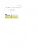 TABULARIO¿Con que frecuencia consume banano?