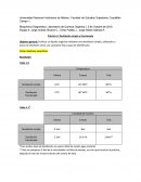 Bioquímica Diagnóstica. Laboratorio de Química Orgánica