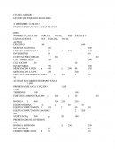 CIA DEL ASEADO ESTADO DE POSICION FINANCIERA