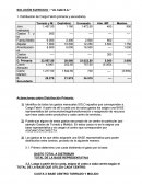 UN CAFE solucion ejercicio.