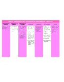 PERFILES DE LOS TRASTORNOS DE PERSONALIDAD