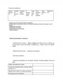 Producción de alimentos.