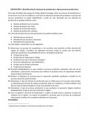 Tema- Administracion de operaciones..