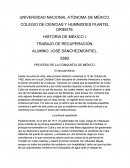 PROCESO DE LA CONQUISTA DE MÉXICO.
