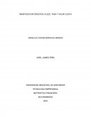 Amortizacion creditos, plazo, tasa y valor cuota