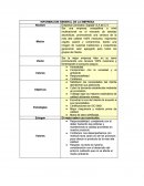 Empresa Cervecera “Zapata” S.A de C.V