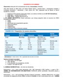 DIAGNÓSTICO DE ANEMIAS