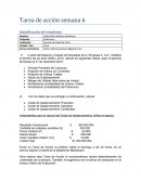 Identificación del estudiante