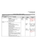 Listado de Problemas y Objetivos Terminales.