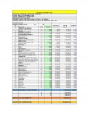 Presupuesto vivienda unifamiliar.