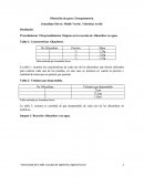 Obtención de gases: Estequiometria.