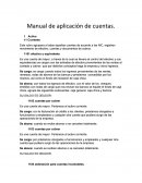 Manual de Aplicacion de Cuetas