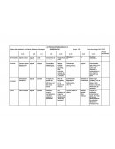 Patologias en Mexico tabla