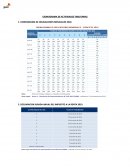 CRONOGRAMA DE ACTIVIDADES TRIBUTARIAS
