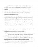 Identificación de los factores internos, externos y estratégicos del proceso de la negociación y las 6 p´s de la negociación robusta así como los elementos que afectan la negociación