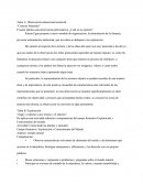 Tema A. Observación educacional sensorial. “Ciencias Naturales”