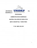 Solución de conflictos en las organizaciones
