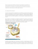 Cómo se encuentra cada variable que conforma el macroambiente y microambiente en nuestro país México
