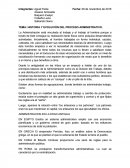 Historia y evolución del proceso administrativo.