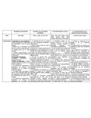 Ambientes de aprendizaje. ¿Cómo se pasa de un cierto nivel de conocimiento a otro de mayor validez?