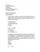 Manejos de inventarios