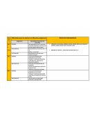 GENERALIDADES Y CONCEPTOS BASICOS DE ESTADISTICA.