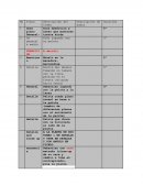 Zona desértica y áreas que muestren tierra árida.