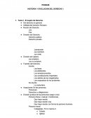 PENSUM HISTORIA Y EVOLUCION DEL DERECHO I