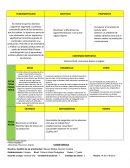 Reconocer y diferenciar las siguientes texturas: Lisa-suave-rugosa-áspera
