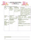 Dia de muertos planeacion