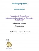 Medidas de crecimiento microbiano (Turbidimetría; escala de Mcfarland)
