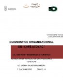 PLANEACIÓN ESTRATÉGICA DE ORGANIZACIONES TURÍSTICAS