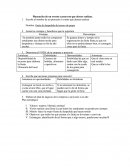 Planeación de un evento o proyecto que desees realizar.