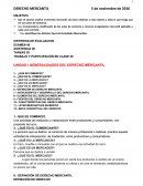 GENERALIDADES DEL DERECHO MERCANTIL.