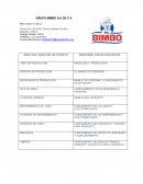 Analicis de puestos para capasitacion.