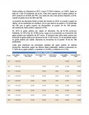 Gasto Publico Alemania