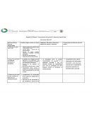 Jornadas De Reflexión Y Autoevaluación Del Instituto De Educación Especial Colon