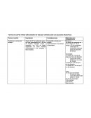 PUNTOS DE CONTRO TRAMO SEÑALAMIENTO DE TIROLESA- INTERSECCIÓN CON ESCALERAS PRINCIPALES