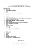 INSTITUTO HISPANO INGLES DE MÉXICO JUNTA DE PADRES DE FAMILIA DEL MES DE NOVIEMBRE