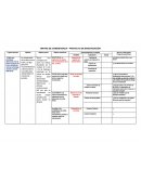 MATRIZ DE CONSISTENCIA – PROYECTO DE INVESTIGACIÓN
