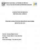 PROCESO LEGISLATIVO EN CREACIÓN DE UNA NORMA