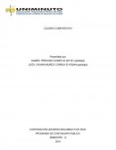 Trabajo presentado como nota parcial del curso Desarrollo