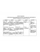 LA RESPONSABILIDAD SOCIAL EMPRESARIAL DE LAS MYPES Y SU INFLUENCIA EN EL COMPORTAMIENTO DE COMPRAS DEL CONSUMIDOR DE LA PROVINCIA DE TACNA -2015