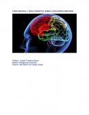 TAREA INDIVIDUAL 1 MAPA CONCEPTUAL SOBRE LA INTELIGENCIA EMOCIONAL